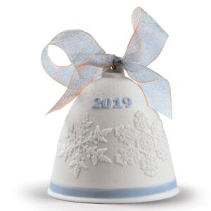 Campana Navidad 2019 – Santacreu Store