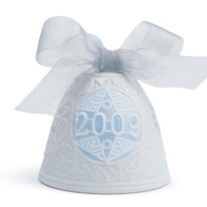 CAMPANA NAVIDAD 2009 – Santacreu Store