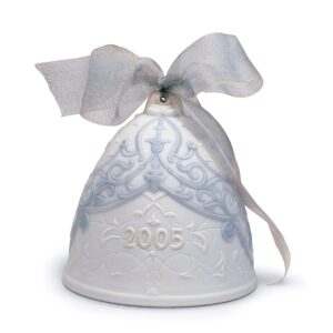 CAMPANA NAVIDAD 2005 – Santacreu Store