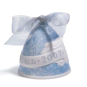 Campana Navidad 2007 – Santacreu Store