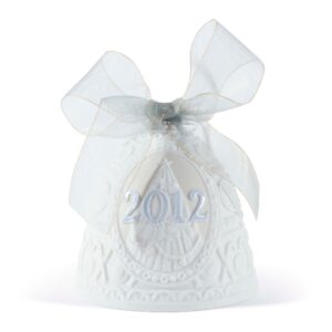Campana Navidad 2012 – Santacreu Store