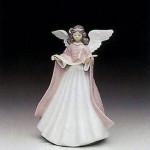 ANGEL NAVIDAD CANTANTE (S.L.) Tipo 207 – Santacreu Store